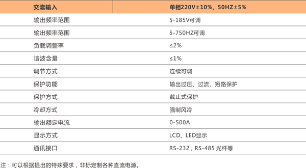 陜西柏克線性交、直流可調電源